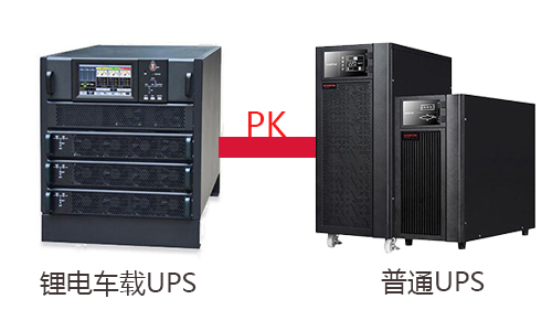 车载式UPS与普通UPS比较.jpg