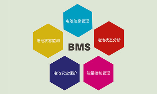 BMS锂电池管理系统.jpg