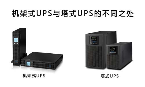 <b>鸿运国际机架式UPS与塔式UPS的区别在哪里?</b>