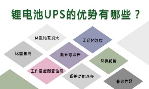 <b>锂电池UPS的优势有哪些?</b>